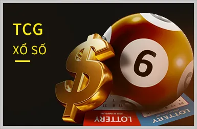 Chương trình VIP và khách hàng thân thiết 7clubs